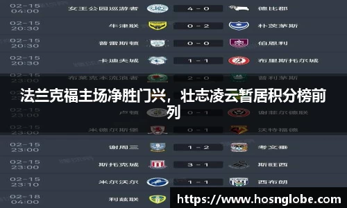 法兰克福主场净胜门兴，壮志凌云暂居积分榜前列