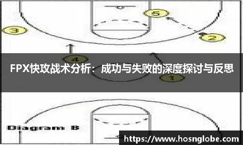 FPX快攻战术分析：成功与失败的深度探讨与反思